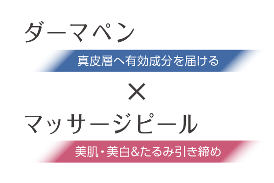 ダーマペン…真皮層へ有効成分を届ける、マッサージピール…美肌・美白&たるみ引き締め